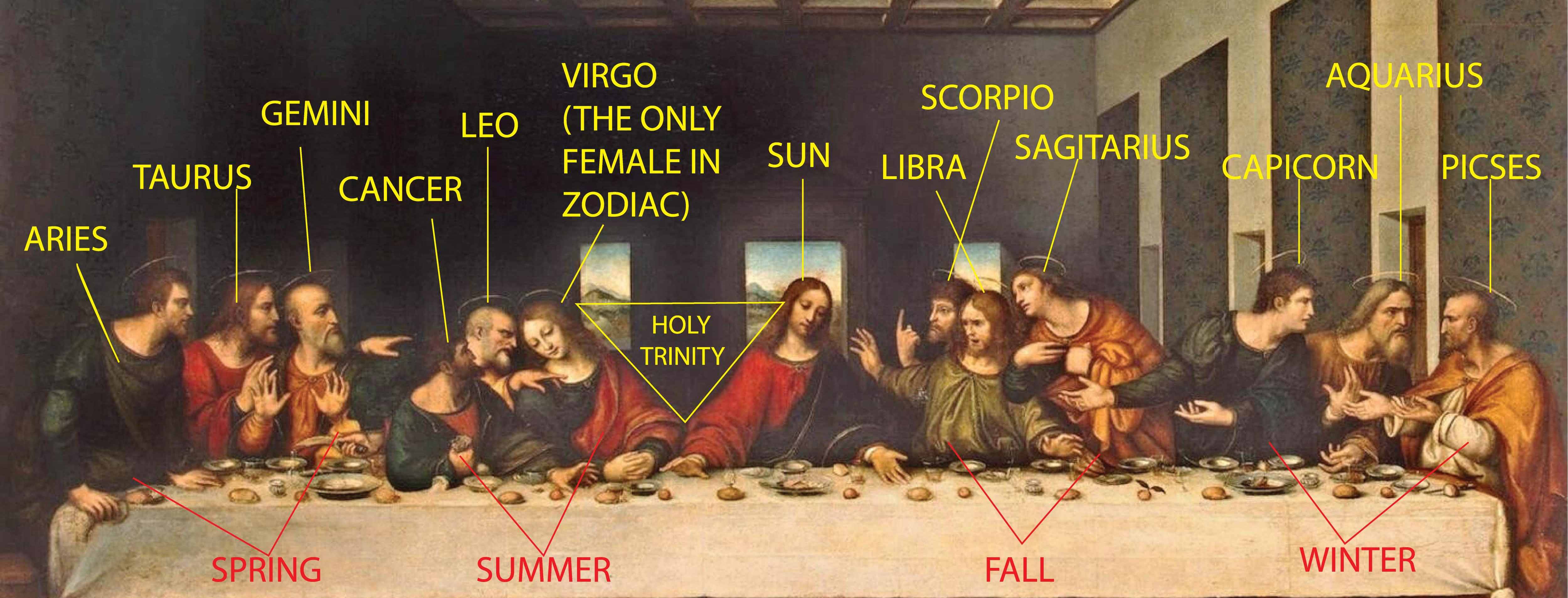 Last Zodiac6